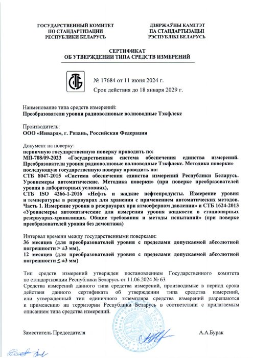 Сертификат об утверждении типа средств измерений Республики Беларусь ТЭКФЛЕКС