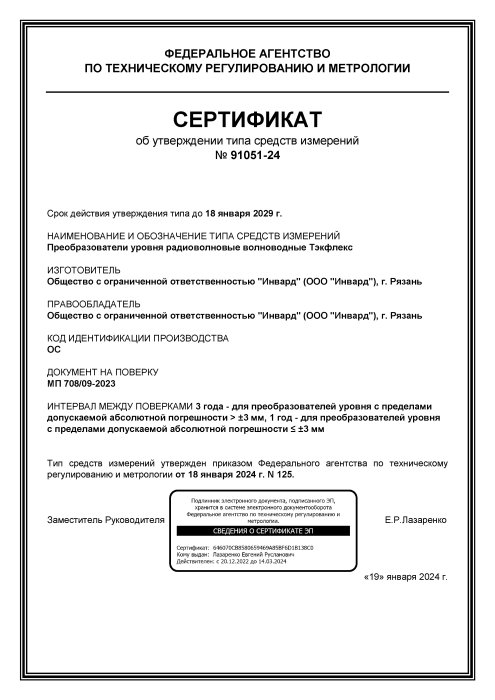 Сертификат об утверждении типа средств измерений ТЭКФЛЕКС