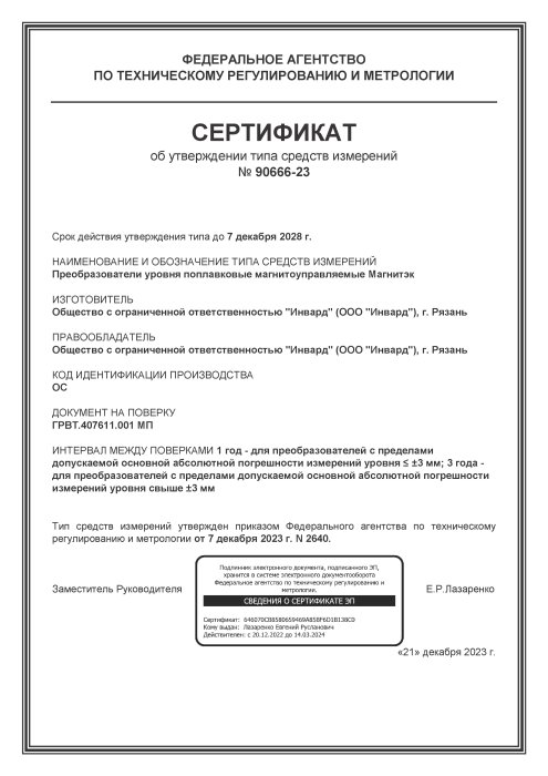 Сертификат об утверждении типа средств измерений МАГНИТЭК